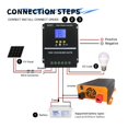 thumbnail image 3 of Contrôleur de Charge Solaire 100A 80A 60A 12V 24V 36V 48V Panneau Solaire Régulateur de Pile au Plomb/lithium Double USB, Largement Utilisé, 3 of 5