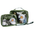 thumbnail image 3 of Visible Transparent Makeup Bag, Dustproof Makeup Bag, PVC Travel For Toiletries Home Towels Green, 3 of 8