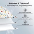 thumbnail image 3 of 1Pack/2Pack Diaper Changing Pads for Baby, Dinosaur Change Mat, 3Layers Waterproof Change Pad Foldable Absorbent Mats for Women, Reusable Incontinence Underpads for Patient 24''x30'', 3 of 7