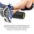 thumbnail image 2 of PurAthletics Foam Roller, 2 of 5