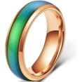 thumbnail image 1 of ORUYROP 4mm Stainless Steel Temperature Sensative Color Changing Wedding Band Mood Ring, 1 of 2