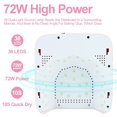 thumbnail image 5 of UV LED Nail Lamp Gel Nail Dryer Pedicure Manicure Lamp LED For Fast Drying Gel Nail Polish Nail Dryer ,High Power, 5 of 5