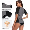 thumbnail image 3 of BeautyIn Maillot de Bain à Manches Courtes 50+ pour Femme, 3 of 6