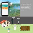thumbnail image 4 of Lepmerk Moisture tester,Smart Wifi Soil Temperature Humidity Meter Temperature AndWifi Wireless Tester Flowers Soil Lawn Moisture Tester Meter Soil Tester Soil And Humidity Wireless Soil Dsfen, 4 of 5
