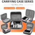 thumbnail image 2 of Étui de Transport de Voyage Protecteur Bag For DJI Mini 3 Pro pour Drone et Télécommande, 2 of 2