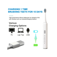 thumbnail image 5 of Sonic Electric Toothbrush With 5 Modes And Smart Timer - Unisex - Effective For Teeth And Gum Cleaning, Rechargeable Usb Toothbrush, Whitening Oral Hy, 5 of 5
