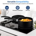 thumbnail image 3 of SereneLife Kitchenware Pots & Pans Basic Kitchen Cookware, Black Non-Stick Coating Inside, Heat Resistant Lacquer (15-Piece Set), One Size, 3 of 7