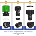 thumbnail image 4 of jovati Garden Hose Connectors and Fittings Garden Hose Plastic Fitting Water Hose Connectors 3/4 Inch 1Set Quick Connect Garden Hose Fittings Garden Hose Quick Connect Fittings, 4 of 8