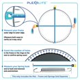 thumbnail image 2 of Plexalife Tapis de Remplacement pour Trampoline avec Anneaux en V Robustes de 72 - Tapis de Saut Compatible avec Cadre Rond de 14 Pieds et Ressorts de 5,5 Pouces - PP Ultra Durable, Haute Élasticité, UV et Imperméable, 2 of 5