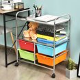 thumbnail image 3 of Patiojoy 4-Drawer Rolling Storage Cart Metal Rack Organizer Shelf with Wheels Multicolor, 3 of 6