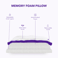 thumbnail image 3 of Polysleep Adjustable Memory Foam Pillow - Hypoallergenic Medical Grade Cooling Foam - 4 Count, 3 of 10
