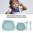 thumbnail image 3 of 4pcs Kids Dinnerware Set Toddler Utensils and Toddler Plates Panda Shape Plate, 3 of 8