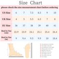 thumbnail image 4 of BLISSFUL STEP Chaussures pour Femmes Talon Compensé Bout Ouvert Espadrilles Mules à Plateforme Noir 7,5, 4 of 7
