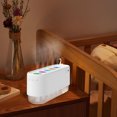 thumbnail image 5 of TopLLC Humidificateur pour la Maison Chambre Bureau Supplément Pulvérisation Cadeau Lumière de Couleur Humidificateur Humidificateur, 5 of 5