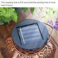 thumbnail image 3 of Allume 4 Pack Solar Light Replacement Top for Outdoor Hanging Lanterns 4pcs, 3 of 12