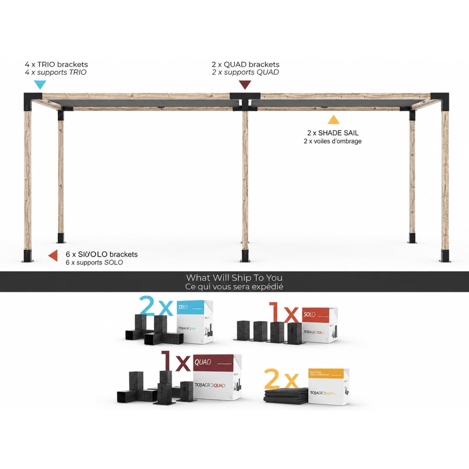 Toja 8' X 24' Double Pergola Kit With 2 Shade Sails For 4X4 Wood Posts