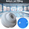 thumbnail image 2 of Piscine Spa Retour Jet Raccord Buse de Massage Entrée Sortie Baignoire Buse avec Outil de Piscine Réglable Jet Globe Oculaire, 2 of 7