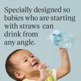 thumbnail image 3 of Tommee Tippee Starter Straw Cup, 2x8oz, Easy Transition Toddler Cup For 6 Months+, with Silicone Weighted Straw and Easy-hold Handles, Blue and Green, 3 of 5