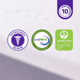 thumbnail image 3 of Polysleep Origin 2.0 Mattress - Antimicrobial Hybrid Foam, Perfect Balance Between Comfort and Durability, Water Resistant and Washable Cover - Zero Motion Transfer Technology | 100% Made in Canada, 3 of 10