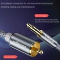 thumbnail image 2 of becaristey Essager 3.5mm to RCA Braided Cable Splitter Cord TV Computer Amplifier Audio Adapter Cable, 1 Meter, 2 of 7