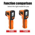 thumbnail image 4 of Lefu 1PCS Digital Thermometer Infrared LCD Temperature Non-contact Thermometer New, 4 of 6