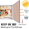 thumbnail image 4 of High Performance Privacy Window Stickers - Sun Blocking Heat Insulating Decorative Solutions for Homes and Commercial Spaces, 4 of 7