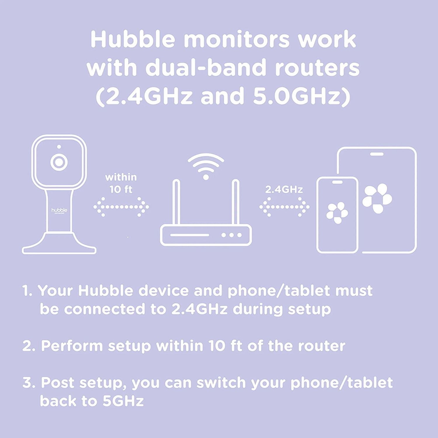 Hubble Connected Nursery Pal Dual Vision, Smart HD Dual Camera Baby Monitor with Motion Tracking & Sleep Routine Management + 5" 720 HD Parent Unit - White