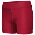 thumbnail image 1 of Holloway Women's Pr Max Compression Shorts, 1 of 1