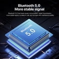 thumbnail image 4 of Casque Bluetooth pour Moto, Haut-Parleur Casque Intercom Écouteur Bluetooth 5.0 Réduction de Bruit Intelligente Longue Portée Casque de Moto Écouteurs Bluetooth, 4 of 8