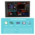 thumbnail image 4 of PC Sensor Panel Display, IPS Mini Display Eye Protection Dual USB Port Computer Temp Monitor 360 Degrees Rotation  For Gaming, 4 of 8