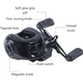 thumbnail image 3 of High Performance 721 Gear Ratio Baitcasting Fishing Reel Lightweight Durable Outdoor Gear For Anglers, 3 of 3