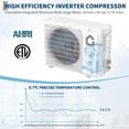 thumbnail image 3 of YUSAZENS 24000 BTU WiFi Mini Split Air Conditioner with Heat Pump 21 SEER2 Inverter 208-230V Ductless AC Cools Up to 1500 Sq Ft White Wall Mounted, 3 of 8