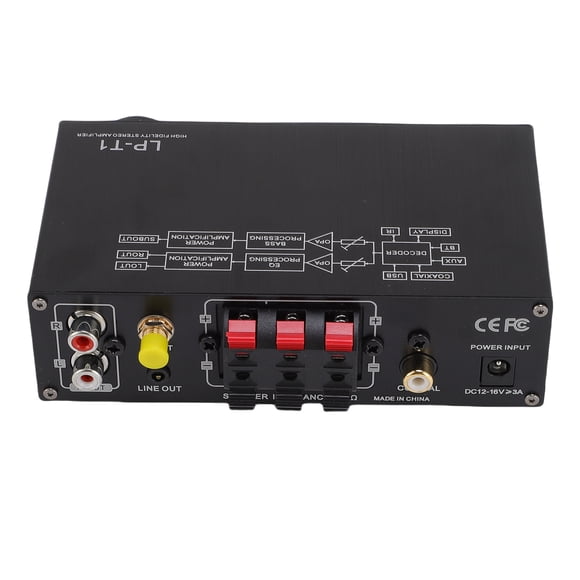 Home Theater Stereo Receiver, Wireless Home Audio Amplifier System, Digital Stereo Receiver Amp System,BT USB SD LED Opt Coax for Home Studio
