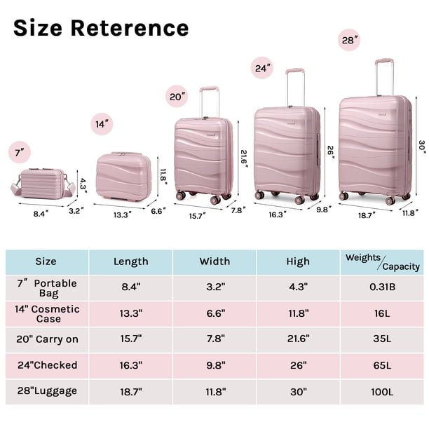 Joyway - 5-Piece Luggage Set PP Hardshell Spinner Suitcase with