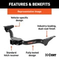 thumbnail image 3 of CURT 13531 Classe III Attelage de Récepteur de 2 Po Convient aux 22-24 Niro Niro EV, 3 of 8