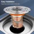 thumbnail image 2 of Floor Drain Core Shower Floor Strainer Cover Toilet Sewer Anti-odor Plug PVC, 2 of 12