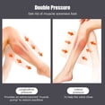 thumbnail image 3 of JUNWELL Masseur de Jambes pour la Circulation, Compression d'Air, Masseur de Mollets avec 3 Modes, 3 Intensités et 3 Modes de Chauffage, Masseur de Jambes Rechargeable Sans Fil avec Chaleur et Compression pour la Douleur R, 3 of 14