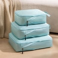 thumbnail image 3 of TIMIFISTravel Clothes Compression Storage Bag Three Piece Portable Multifunctional Luggage Bag, 3 of 5