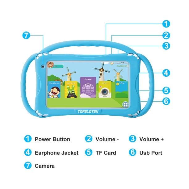 Weelikeit Tablette Enfant 8 Pouces – 32 Go, Contrôle Parental, Coque Antichoc Et Support, Wifi Bluetooth, Android 11, Rose !