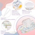 thumbnail image 3 of Lot de 4 Sachets de Lingettes Humides Très Grands 10 x 6 Étui de Lingettes pour Bébé Réutilisable Distributeur de Lingettes Rechargeable Contenant de Voyage Sac de Lingettes pour Bébé et Adulte (Coloré), 3 of 5