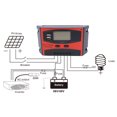 thumbnail image 4 of Contrôleur Solaire DPPT, 12V 24V Double USB Panneau Solaire Régulateur Intelligent avec Affichage LCD Réglage Automatique des Paramètres Contrôleur de Panneau Solaire Compact pour la Maison, 4 of 7
