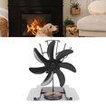 thumbnail image 2 of Heat Powered Stove Fan, Safe 7 Blade Heat Powered Stove Fan Vertical  For Kitchen, 2 of 7