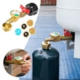 thumbnail image 2 of Adaptateur Universel pour Réservoir de Propane avec Multiples Buses pour Chauffe-Gril et Appareils et Raccords en Laiton Durables, Cadre de Serrage Plus Long, 10 Serre-Joints de Bord d'Écran pour le Travail du Bois, Serre-Joints en F pour le Soudage, Robuste, 2 of 5