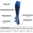 thumbnail image 4 of Compression Socks 20-30 mmHg for Men Women Medical Nurses Athletic Travel, 4 of 7