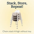 thumbnail image 4 of Foundations Secure Sitter 13" 3 Pack Feeding Chairs with Removable Tray, Easy to Clean, Stackable Feeding Chairs, 4 of 13