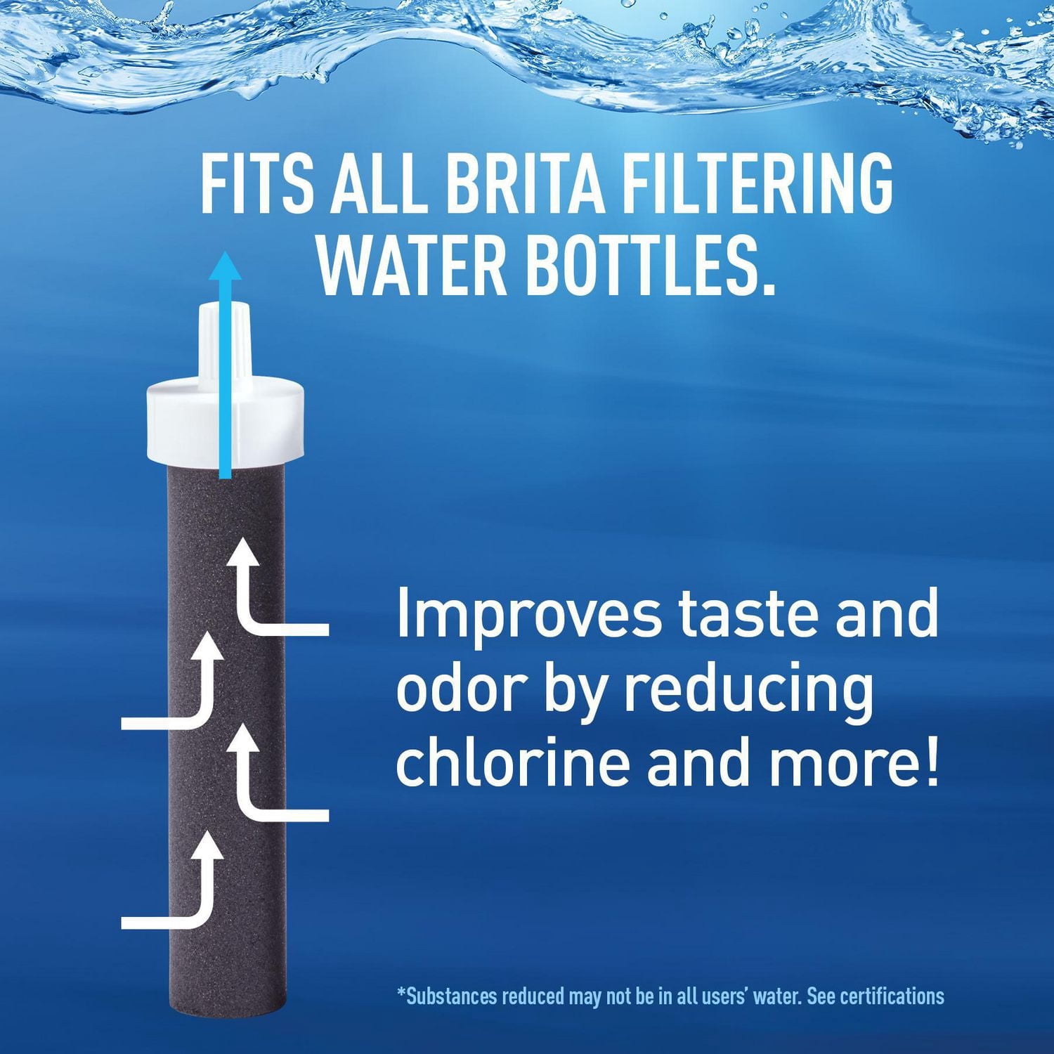 Bouteille isolante en acier inoxydable Brita avec filtre, paille, anneau de transport et capuchon antifuites. Sans BPA, idéale pour le sport, les voyages ou la randonnée. Capacité de 768 mL, cadeau pa