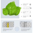 thumbnail image 4 of RXIRUCGD Luxury Bathroom Rug Mat 31x20, Flannel Christmas Halloween Decoration Extra Soft And Absorbent Bath Rugs, Non-Slip Plush Bath Carpet, Machine Wash Dry, Bath Christmas Gifts, 4 of 8