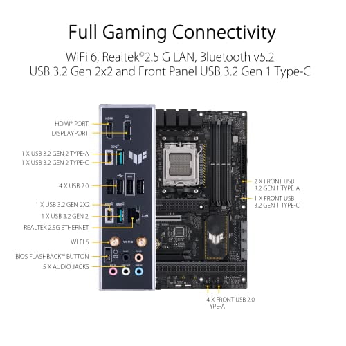 ASUS TUF GAMING B650-PLUS WIFI AMD B650 AM5 Ryzen™ Desktop 9000