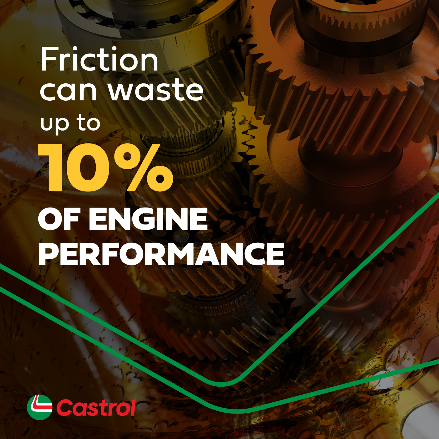 Castrol Limited Slip 75W-90 gear oil