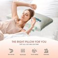 thumbnail image 4 of Yhmxh Pillows-Throw Pillows Thick Pillow SPA Neck Protection Pillow Knitted Cottons Class Pillow Core Breathable Adult Household College Student Soft Pillows core, 4 of 6